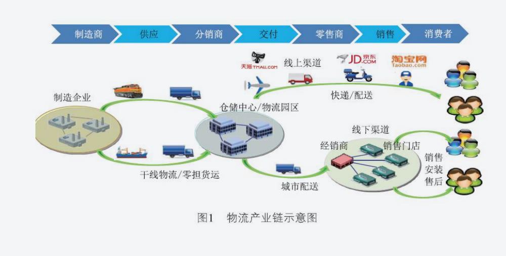 zoty中欧