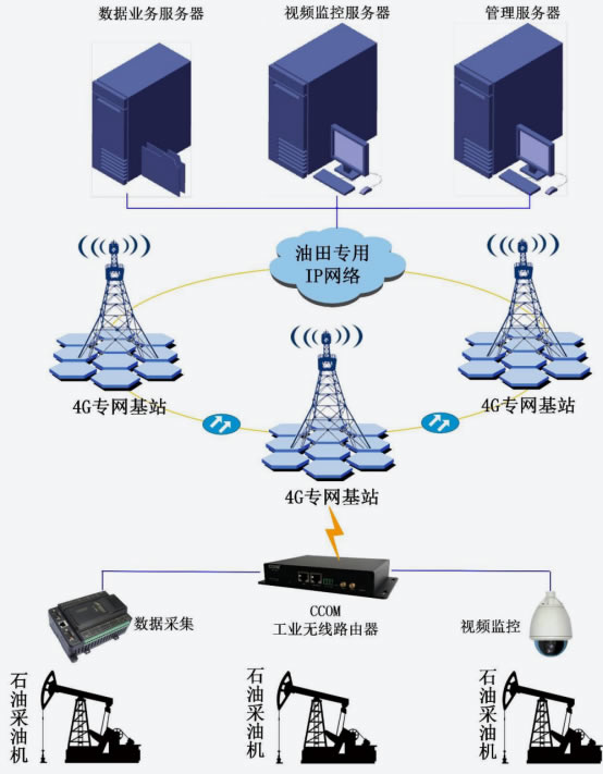 zoty中欧