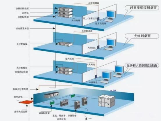 zoty中欧